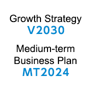 Medium-term Business Plan